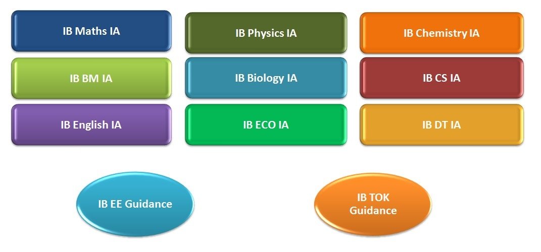 ib-ia-benifits