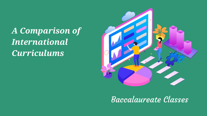 A Comparison of International Curriculums