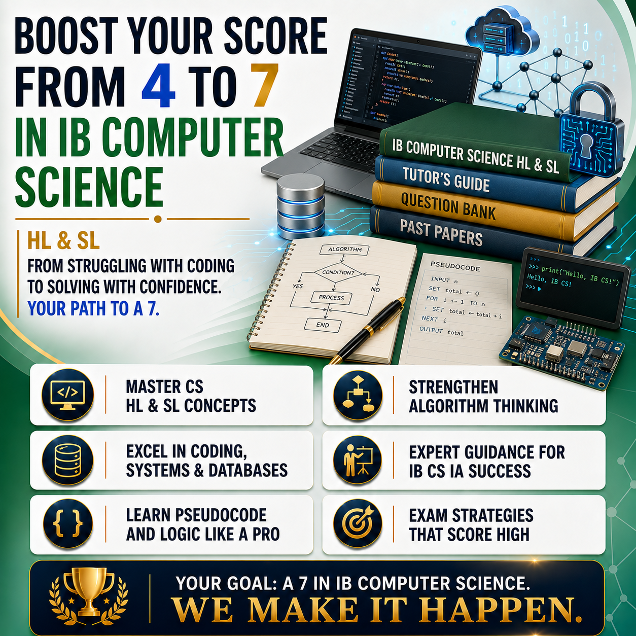 IB CS Tutor