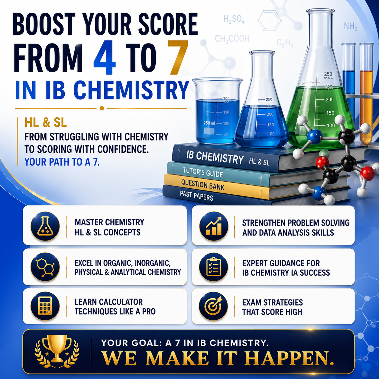 IB Chemistry Tutors