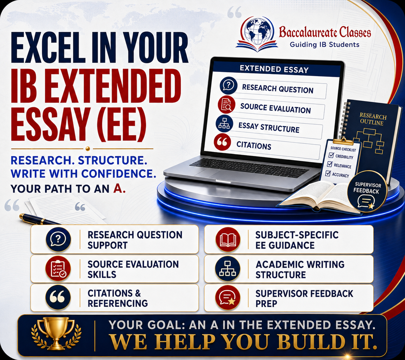 IB EE Tutor