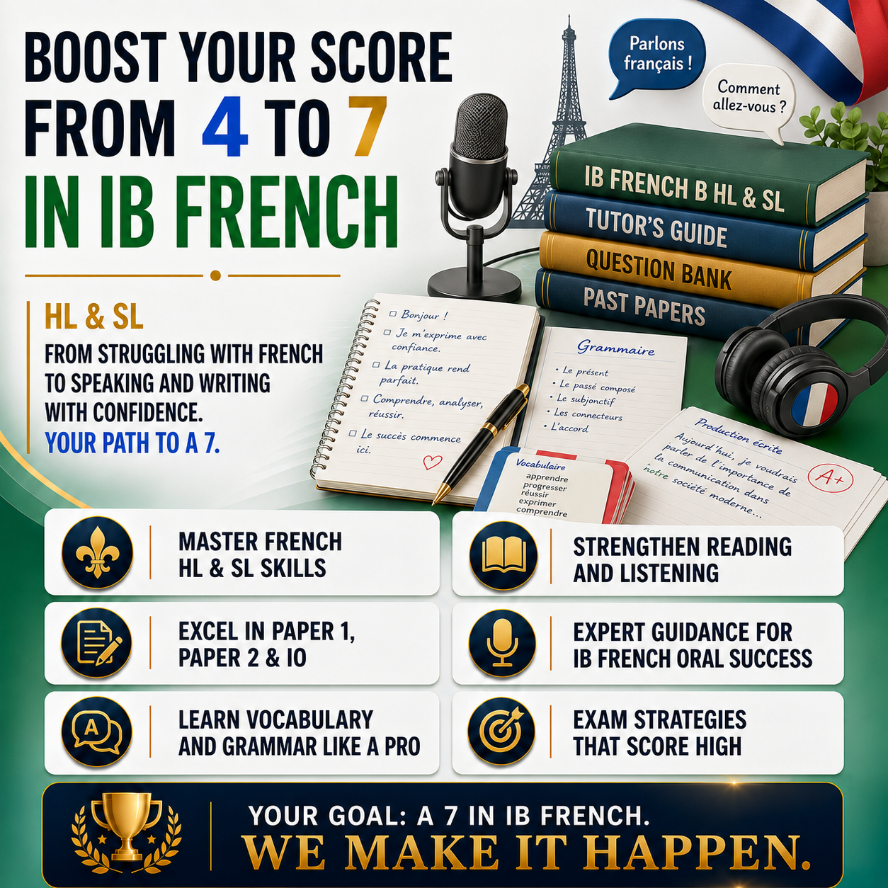 IB French Tutors