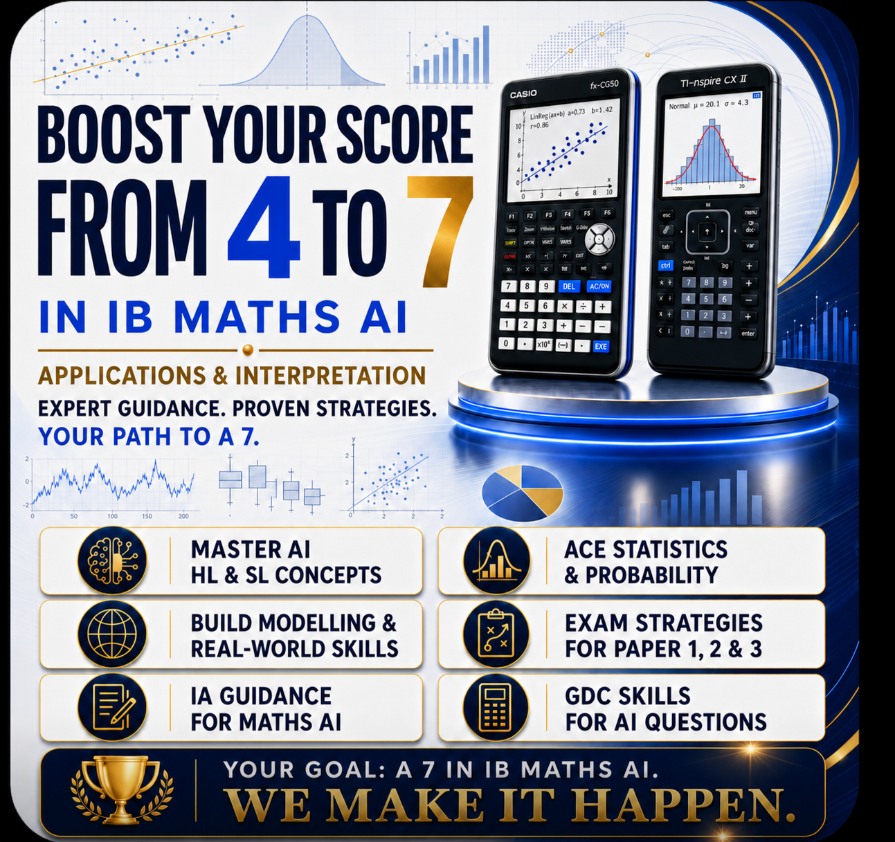 IB Maths AI Tutor