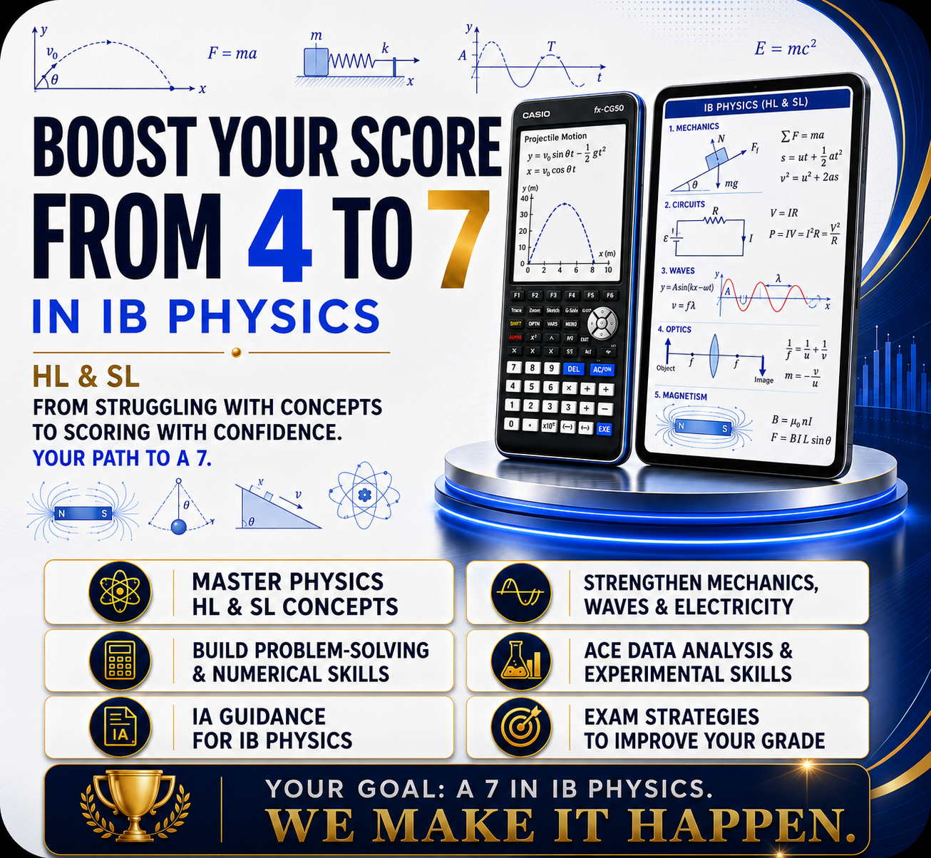 IB Physics Tutor