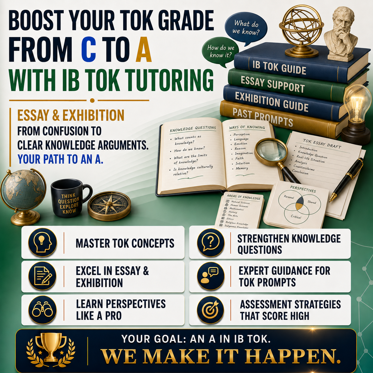 IB TOK Tutor